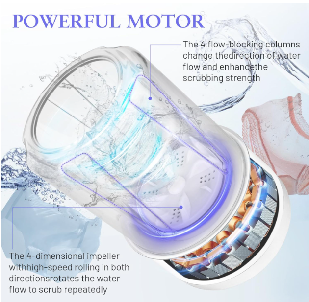 Mini Washing Machine – Compact 1L Portable Washer for Travel, Hostel & Home