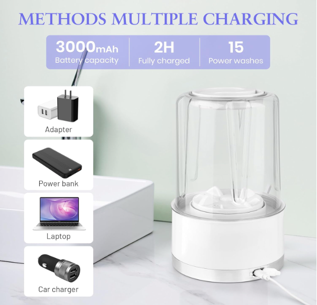 Mini Washing Machine – Compact 1L Portable Washer for Travel, Hostel & Home